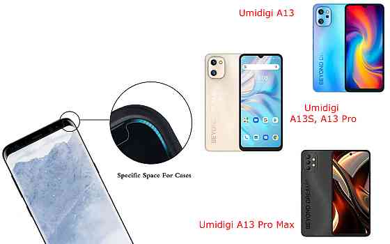 Захисне скло HyperGlass Pro для Umidigi A13, A13S, A13 Pro, A13 Pro Max – максимальна чутливість та захист Київ