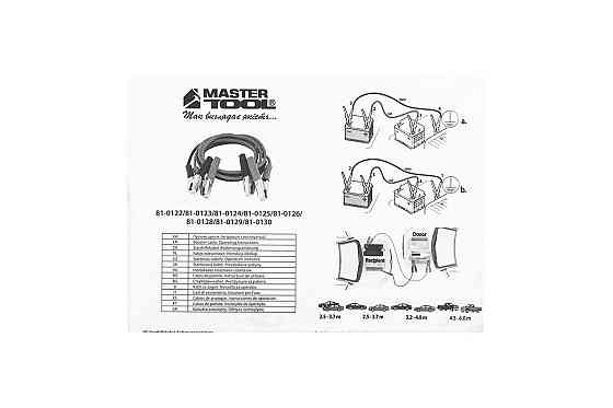 Проволоки пусковые MASTERTOOL 600А/12V/24V 4 м t до -40°C сумка для хранения 81-0126 Ровно