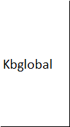 Набор для тестирования системы охлаждения 18 пр. Kbglobal KB02051A Чернигов