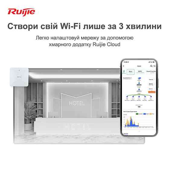 Точка доступу Ruijie Reyee RG-RAP2200(E) (AC1300, 2xGE, MU-MIMO, PoE, Ruijie Cloud) PoE Харьков