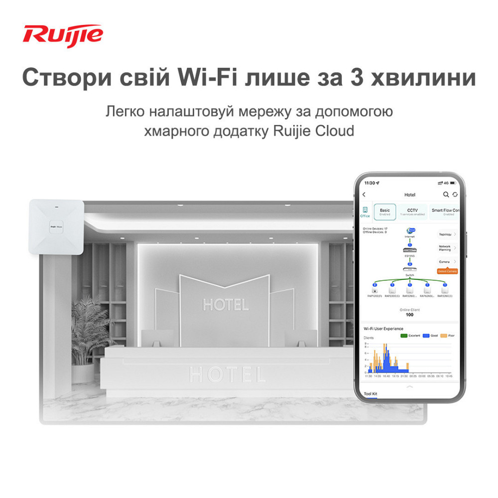 Точка доступу Ruijie Reyee RG-RAP2200(E) (AC1300, 2xGE, MU-MIMO, PoE, Ruijie Cloud) PoE Харьков - изображение 6