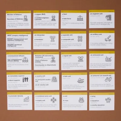 Обучающий набор English Student Карточки для изучения английских слов Military (укр.) (591225990) Винница