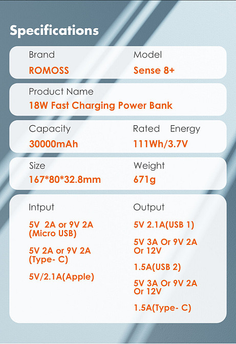 Універсальна мобільна батарея Romoss Sense8+ 30000mAh White (PHP30-401-02) ( 25871 ) Харків - фото 7