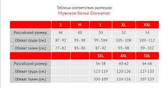 Чоловічі труси-хіпси  doreanse 1760 XL Славута