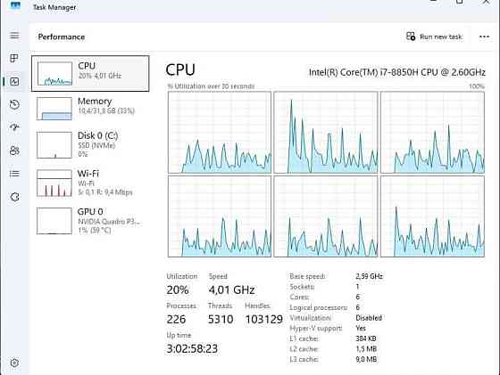 Ноутбук Dell Precision 7730 17" i7-8850H/Quadro P3200 6GB/32GB/SSD 512. Харків