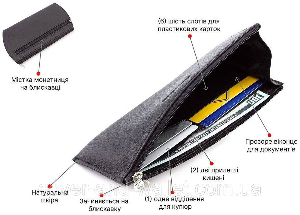 Довгий тонкий гаманець купюрник чорного кольору на блискавці Marco Coverna 8805 Київ - фото 7