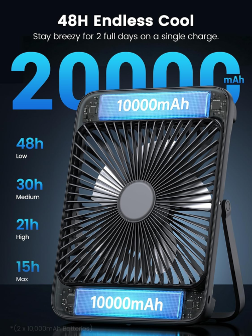 Акумуляторний кемпінговий вентилятор Warmco D4 20000 мА·год, до 48 годин роботи, LED-ліхтар, 4 швидкості, цифровий дисплей, гачок, Київ - фото 3