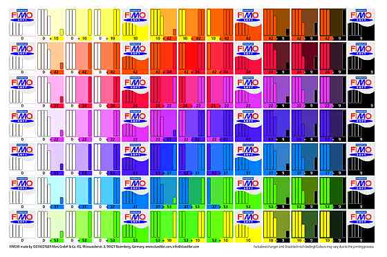 Пластика для бижутерии Soft Fimo Київ