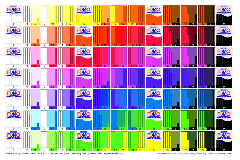 Пластика для бижутерии Soft Fimo Київ - фото 3