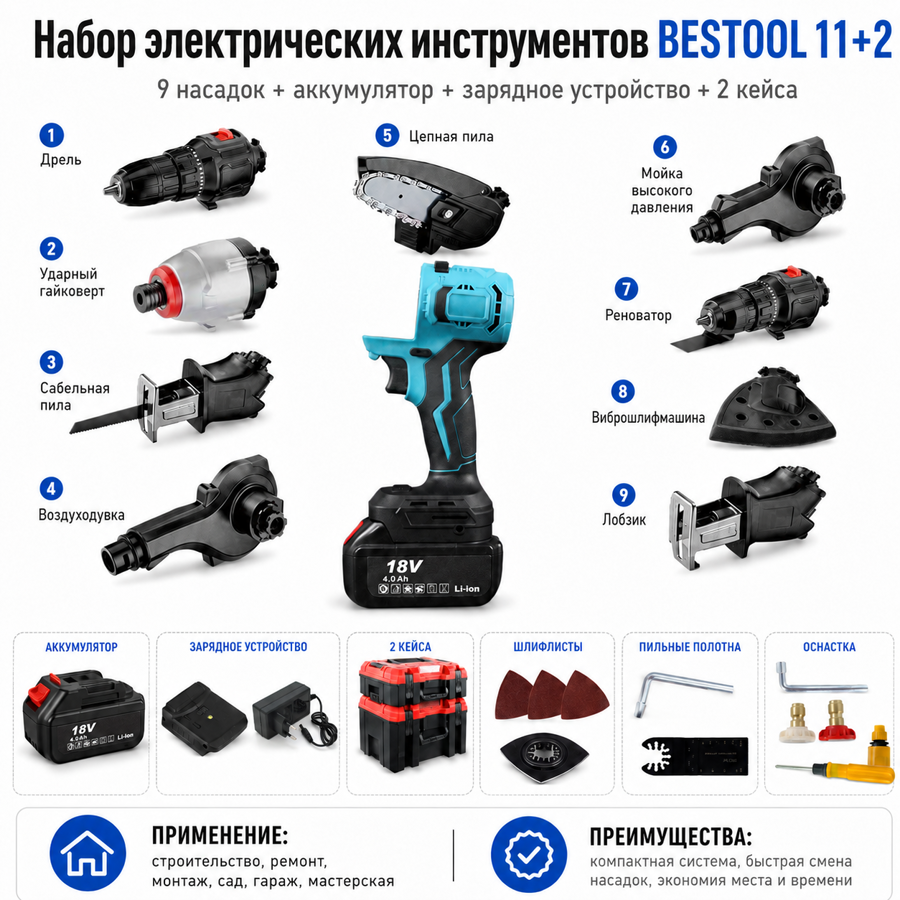 Набор электрических инструментов 11 + 2 набор инструмента (98745500) Киев - изображение 18