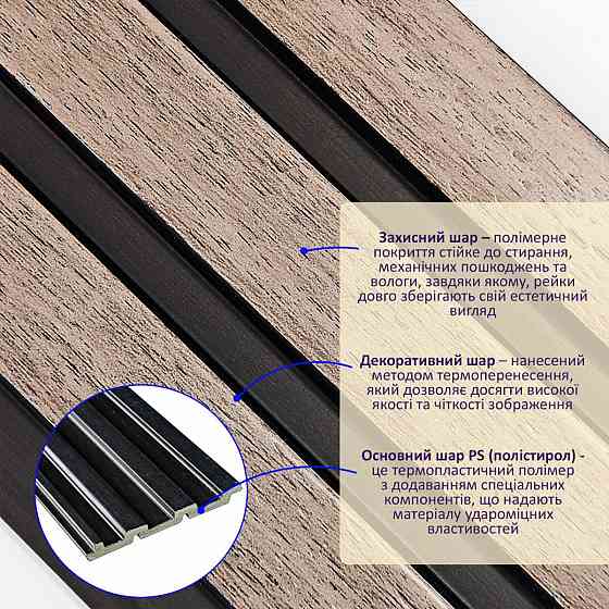 Рейка декоративна PS 2900х120х12мм Сіро-коричневий SW-00001744 Київ