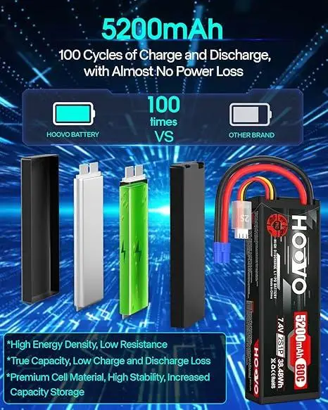 Комплект акумуляторів Hoovo 2S 7.4V 5200mAh 80C LiPo EC3: Батареї для RC-моделей, машин, дронів та катерів — 2 шт Київ - фото 5