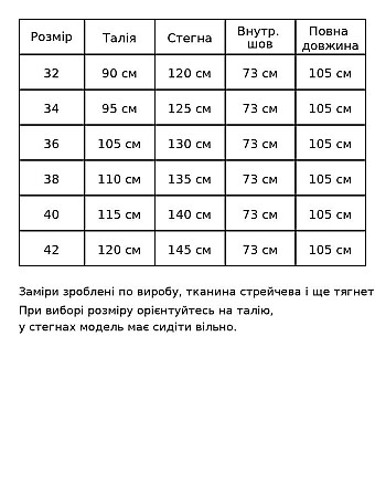 Джинси жіночі Ladyn 0199 MOM банани великі розміри батал чорні, чорний, З6, 36, 105 см, 130 см Київ - фото 18