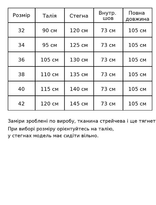 Джинси жіночі Ladyn 0199 MOM банани великі розміри батал чорні, чорний, З6, 36, 105 см, 130 см Київ - фото 18