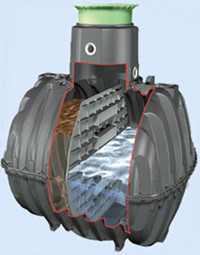 Фільтр для септиків Anaerobix Graf Київ - фото 3