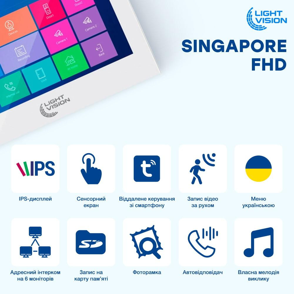 Відеодомофон 10" WiFi Tuya Light Vision SINGAPORE FHD White (82-00229) Київ - фото 16