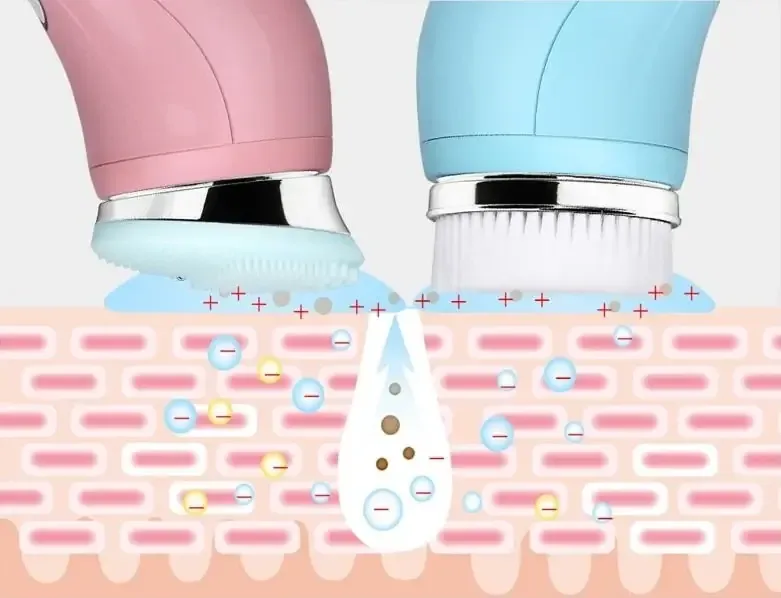 Cиликоновая массажная щетка с ионизацией для пилинга, умывания, глубокого очищения, массажа лица + 3 насадки Днепр - изображение 5