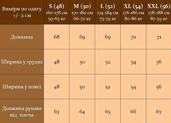 Дублянка чоловіча чорна шкіряна з хутром зимова Одеса
