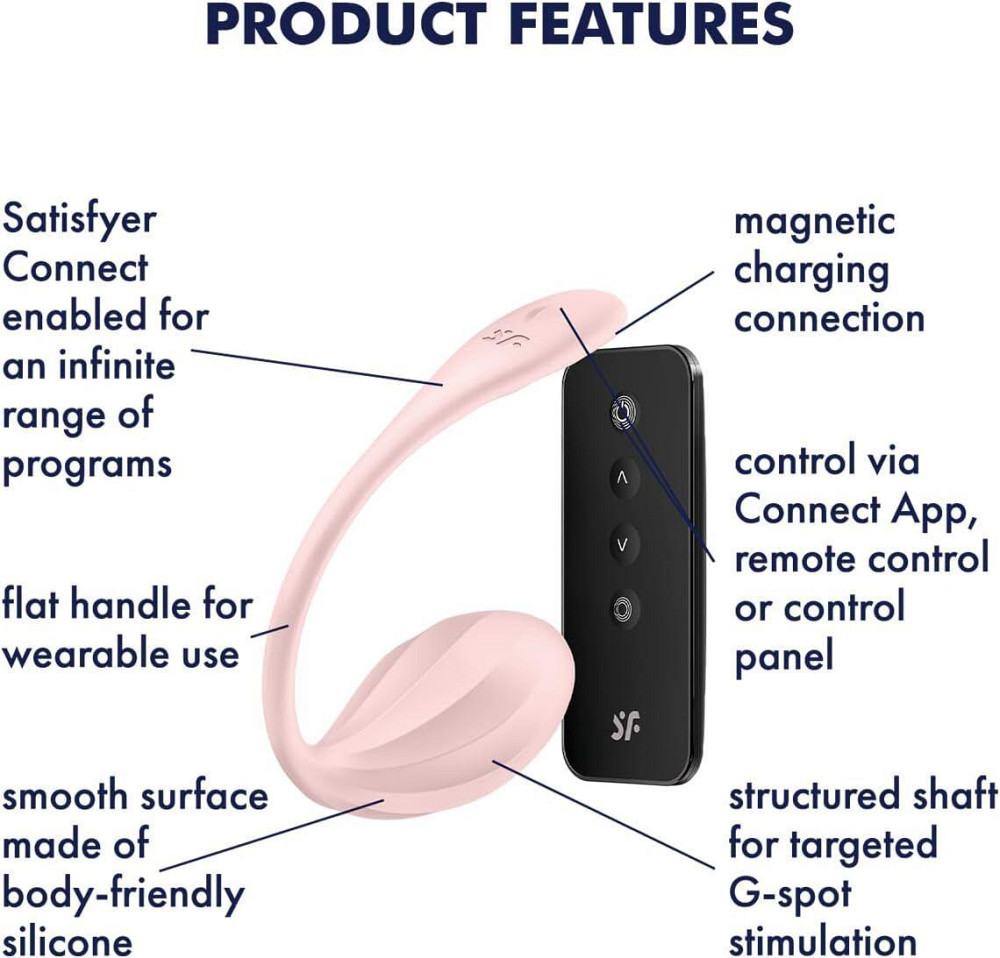 Смарт-віброяйце Satisfyer Ribbed Petal Connect App Rose, керування зі смартфона, пульт ДК Sex Aura Київ - фото 6