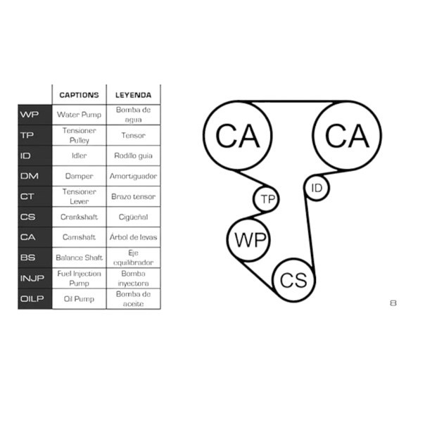 Ремкомплект Peugeot 206, 301, 3071.6 00- (26x134z) (ремень, ролики, помпа) - ГРМ Мукачево - изображение 1