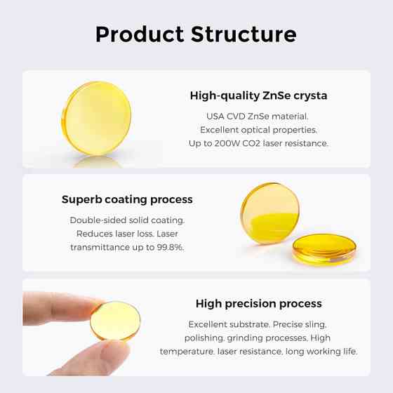 Лінза ZnSe Cloudray для лазерного станка 20мм Київ