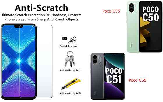 Защитное стекло NeoGlass для Poco C55, Poco C65 – ультрапрозрачное и устойчивое Киев