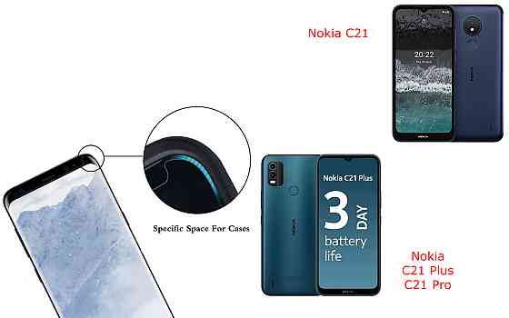 Захисне скло HyperGlass Pro для Nokia C21, C21 Plus, C21 Pro – максимальна чутливість та захист Київ