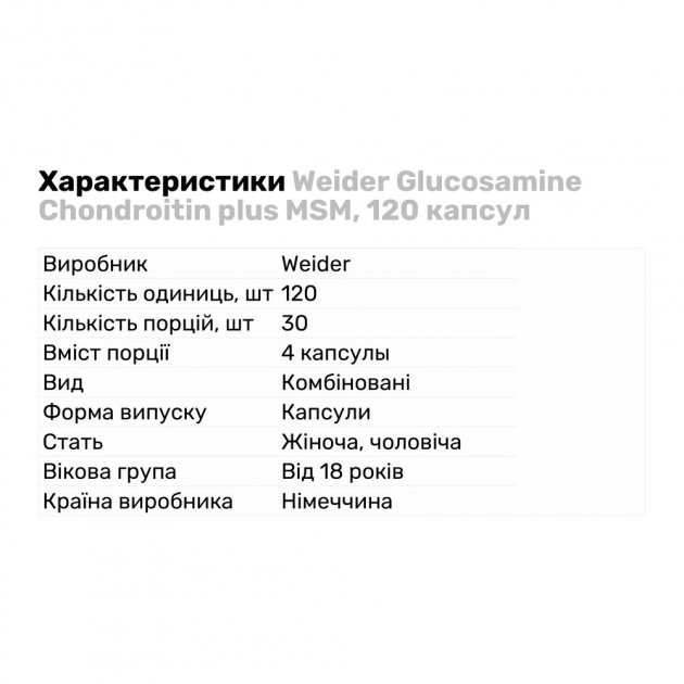 Glucosamine Chondroitin plus MSM 120 caps Луцк - изображение 2