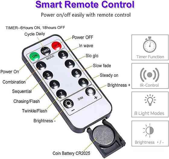 Светодиодная гирлянда Augone 120 LED, 20 м, USB, 8 режимов, таймер, пульт ДУ, IP65, разноцветная, комплект 2 шт Киев