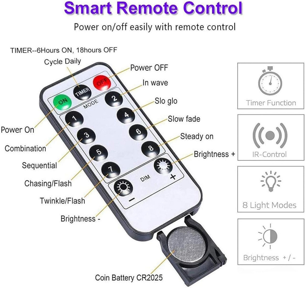 Светодиодная гирлянда Augone 120 LED, 20 м, USB, 8 режимов, таймер, пульт ДУ, IP65, разноцветная, комплект 2 шт Киев - изображение 5