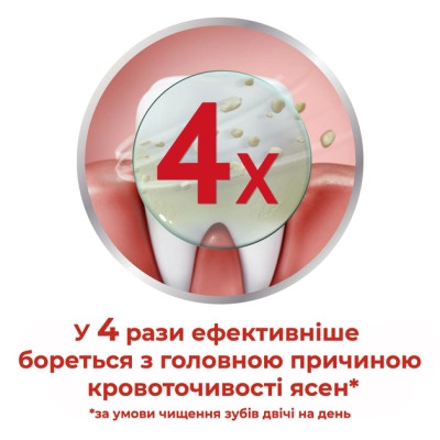 Зубная паста Parodontax Свежесть трав 75 мл (5054563064240/5054563949615) Винница - изображение 6