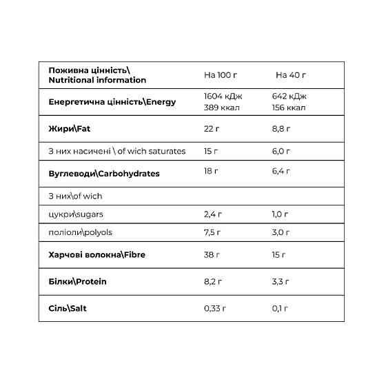 Coco Caramel - 20x40g (Almond) Луцк