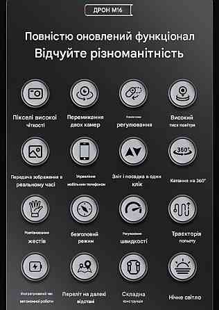 Новые. С камерой, M16 PRO, квадрокоптер, игрушка, подарок. Харьков