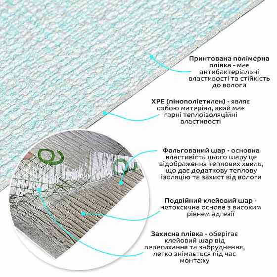 Самоклеючі шпалери 2800х500х1,5мм Блакитний меланж (D) SW-00001783 Дніпро