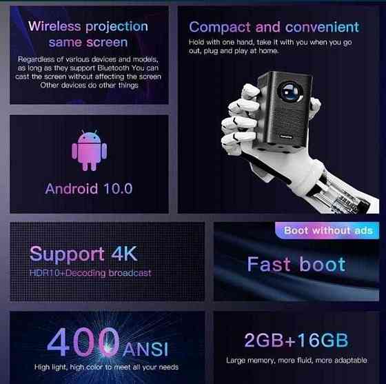 Проектор Домашний Кинотеатр : Android Wi-Fi , Экран , Крепление, Сабвуфер Киев