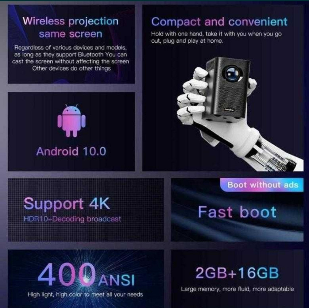 Проектор Домашний Кинотеатр : Android Wi-Fi , Экран , Крепление, Сабвуфер Киев - изображение 5