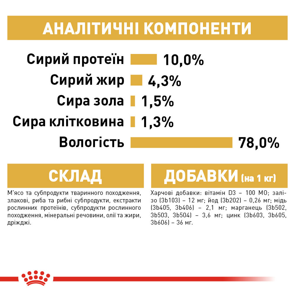 Вологий корм для дорослих котів ROYAL CANIN MAINECOON ADULT 0.085 кг Київ - фото 8