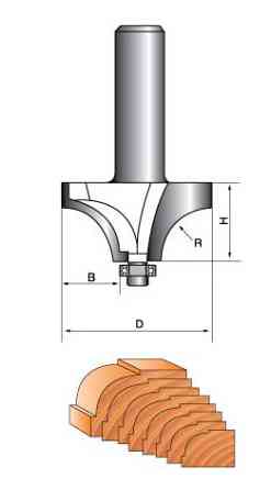 Фреза ГЛОБУС 1019 R16 крайкова калевкова Коломия