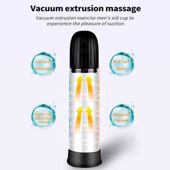 Автоматическая вакуумная помпа для пениса 