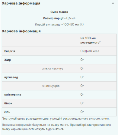 Flavdrops - 50ml Strawberry Киев