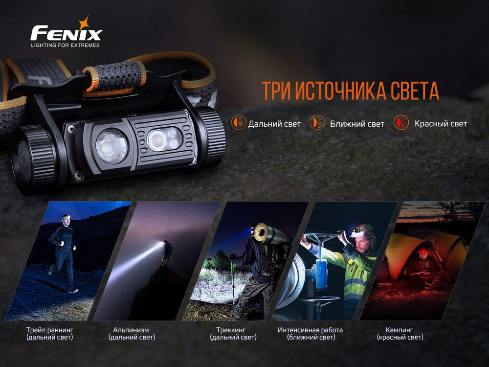 Ліхтар налобний Fenix HM60R Рівне - фото 9