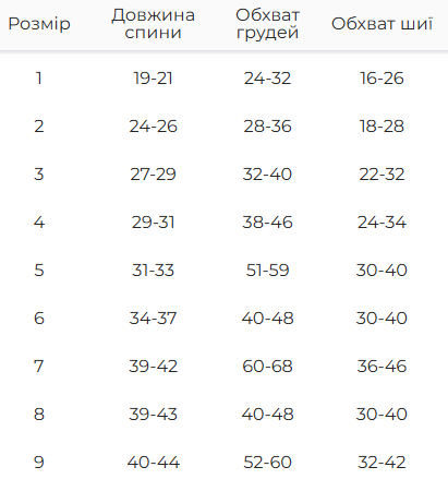 Комбінезон для собак теплий на зиму на хутрі для середніх собак і дрібних порід Dogs bomba світловідбивний хакі Одеса - фото 2