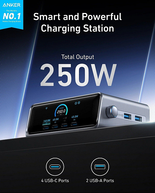 Мережевий зарядний пристрій Anker GaNPrime 250 W 4xUSB-C PD, 2xUSB-A Black (A2345341) ( 19322 ) Харьков - изображение 2