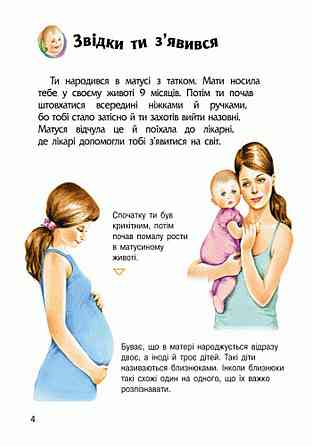 Детская энциклопедия про человека 614006 для дошкольников Винница