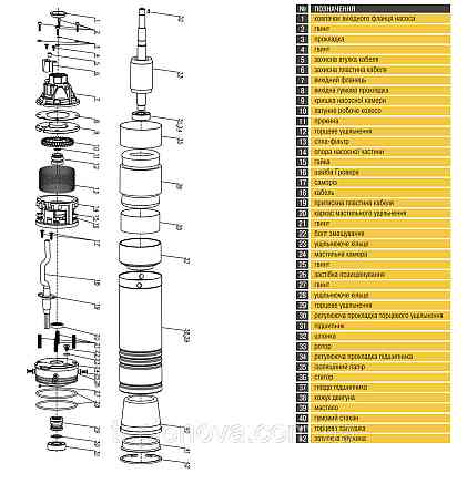 Насос скважинный вихревой OPTIMA 4SKm100 PRIME 0,75кВт + кабель 20м и пульт Черновцы