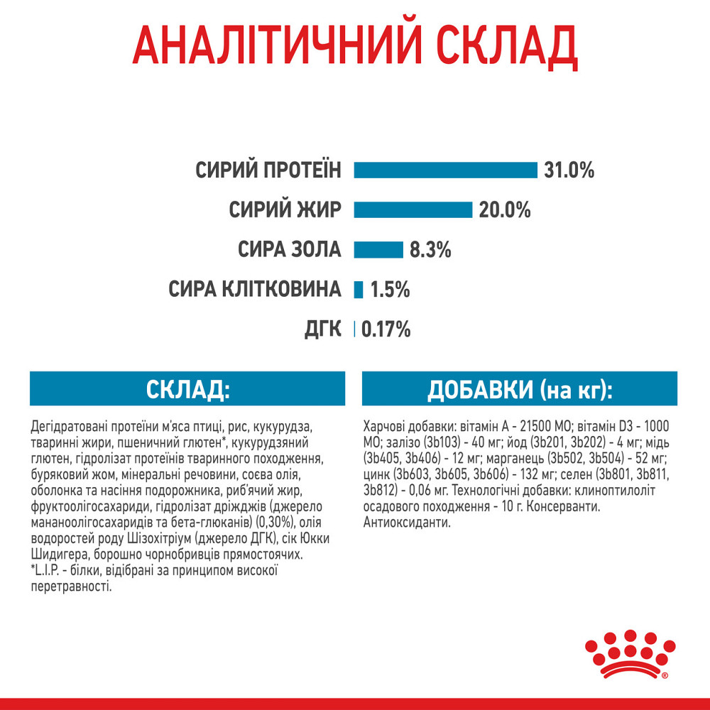Корм для цуценят мініатюрних порід ROYAL CANIN XSMALL PUPPY 0.5 кг Київ - фото 7