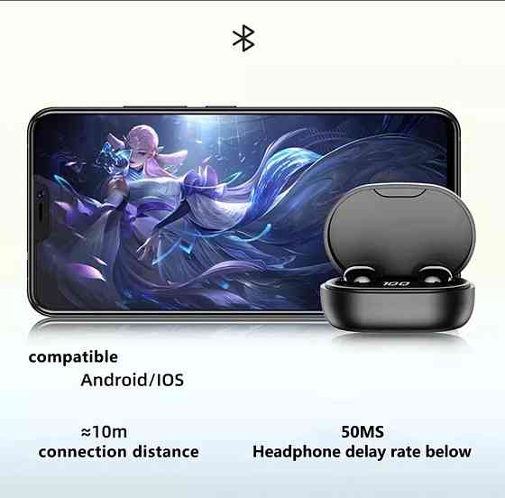 Навушники бездротові Bluetooth TWS E7S Fone (по типу Airdots) Київ