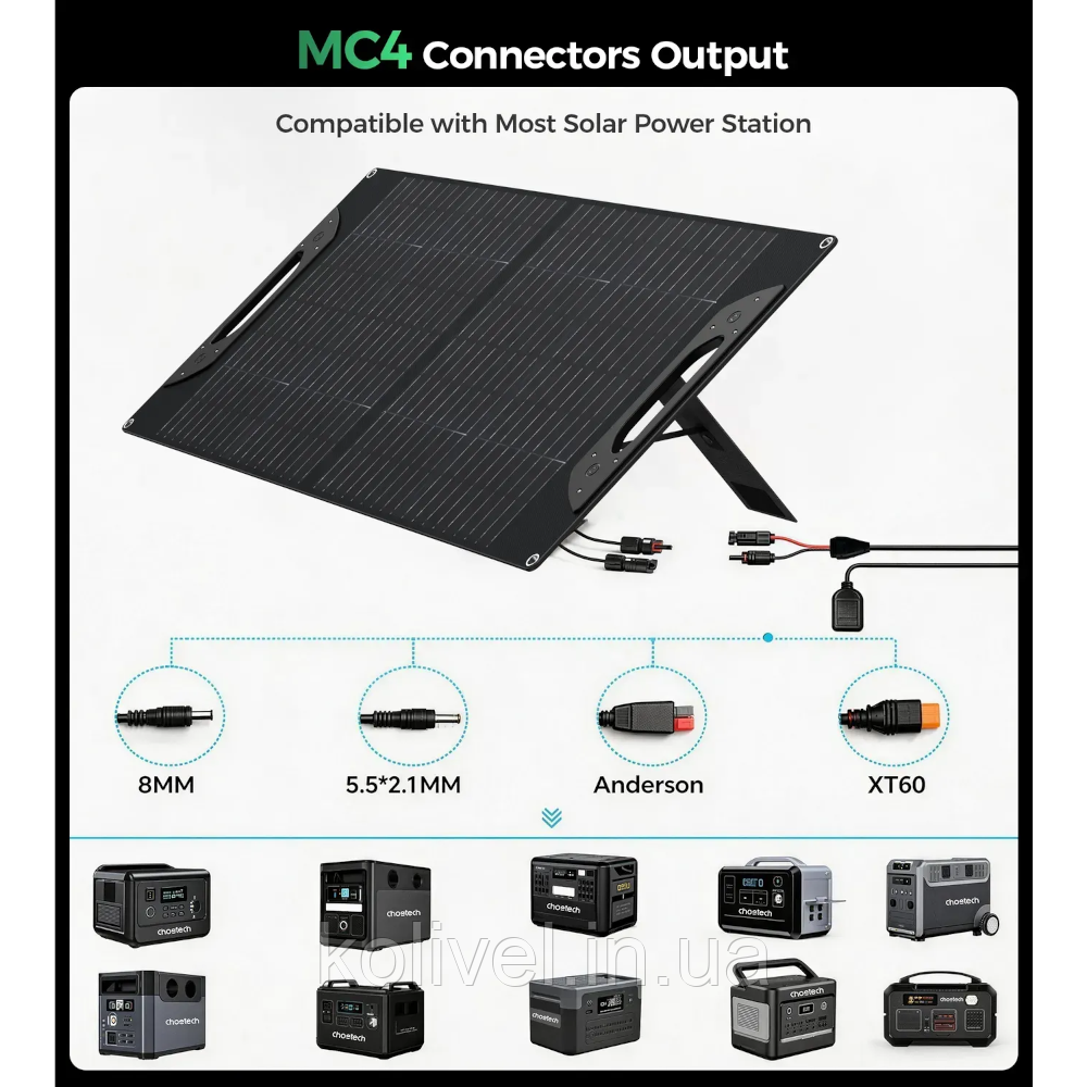 Сонячна панель CHOETECH 60w Travel Solar Panel (SC070) Киев - изображение 2