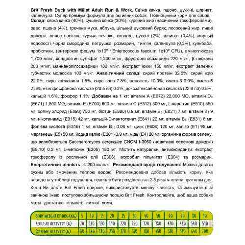 Сухий корм Brit Fresh для дорослих активних собак, з качкою та пшоном, 12 кг Київ