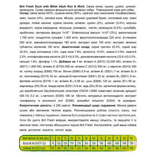 Сухий корм Brit Fresh для дорослих активних собак, з качкою та пшоном, 12 кг Київ - фото 4